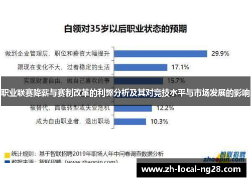 职业联赛降薪与赛制改革的利弊分析及其对竞技水平与市场发展的影响 职业联赛降薪与赛制改革的利弊分析及其对竞技水平与市场发展的影响
