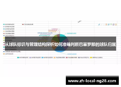 从球队标识与管理结构探析如何准确判断巴塞罗那的球队归属 从球队标识与管理结构探析如何准确判断巴塞罗那的球队归属