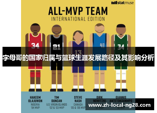 字母哥的国家归属与篮球生涯发展路径及其影响分析 字母哥的国家归属与篮球生涯发展路径及其影响分析