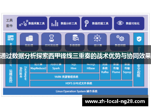 通过数据分析探索西甲锋线三重奏的战术优势与协同效果 通过数据分析探索西甲锋线三重奏的战术优势与协同效果