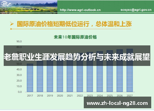 老詹职业生涯发展趋势分析与未来成就展望