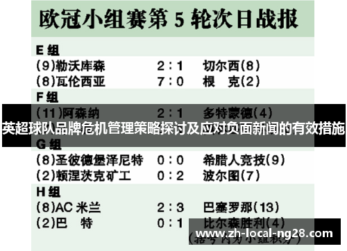 英超球队品牌危机管理策略探讨及应对负面新闻的有效措施 英超球队品牌危机管理策略探讨及应对负面新闻的有效措施