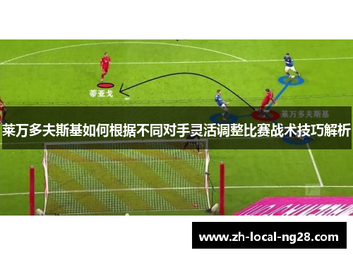 莱万多夫斯基如何根据不同对手灵活调整比赛战术技巧解析 莱万多夫斯基如何根据不同对手灵活调整比赛战术技巧解析