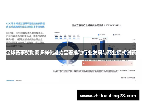 足球赛事赞助商多样化趋势显著推动行业发展与商业模式创新