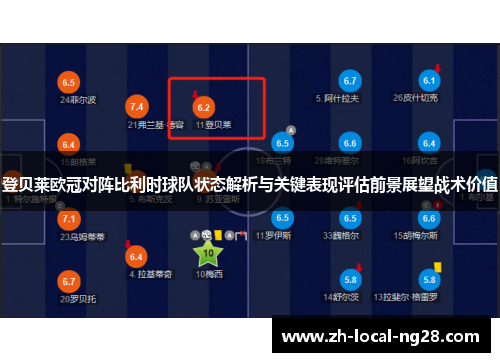 登贝莱欧冠对阵比利时球队状态解析与关键表现评估前景展望战术价值 登贝莱欧冠对阵比利时球队状态解析与关键表现评估前景展望战术价值