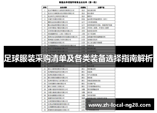 足球服装采购清单及各类装备选择指南解析