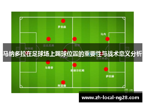 马纳多拉在足球场上踢球位置的重要性与战术意义分析
